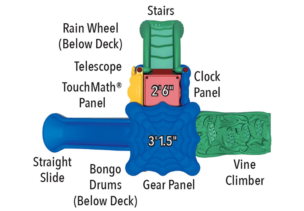 Discovery Ridge Playhouse