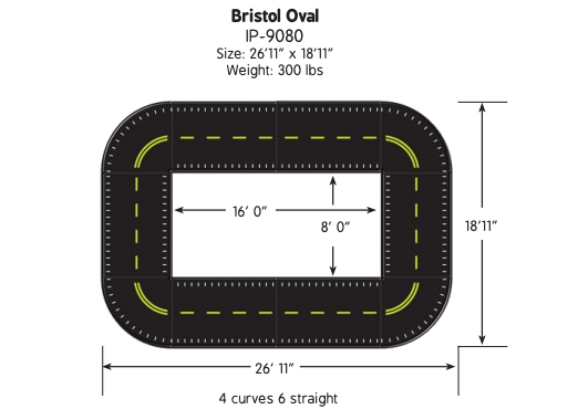 Trike Path Courses
