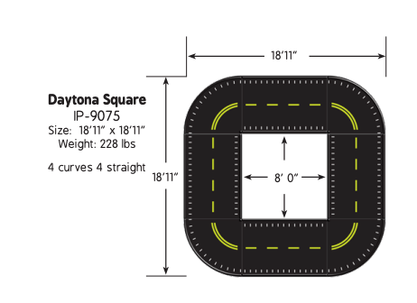Trike Path Courses