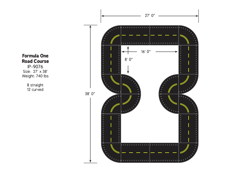 Trike Path Courses