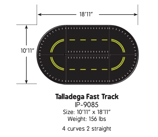 Trike Path Courses