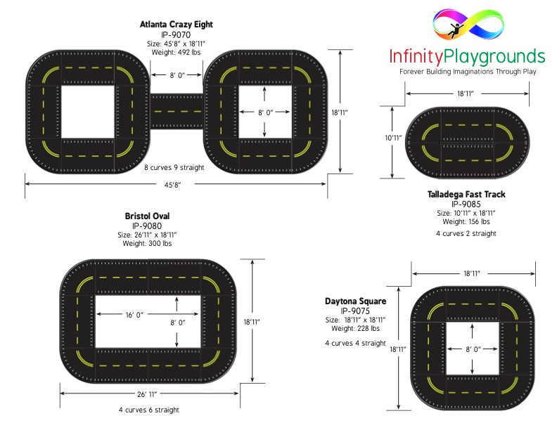 Trike Path Courses