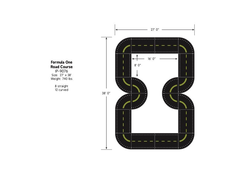 Trike Path Courses