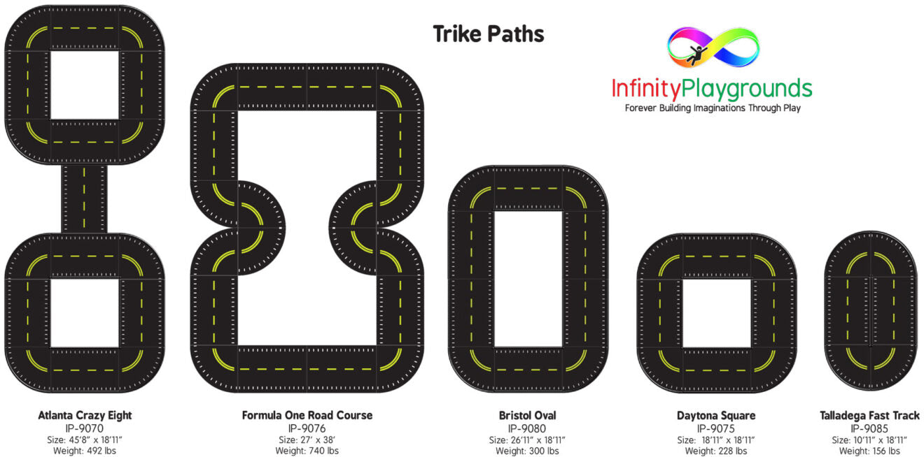 Trike Path Courses